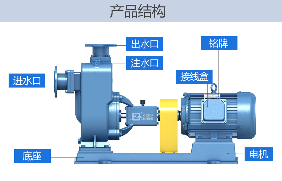 自吸泵產(chǎn)品結構